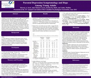 Parental Depression Symptomology and Hope
Among Young Adults
Shawna A. Scott, Julie Hakim-Larson, Kimberley Babb, and Ashley Mullins
Presented at the 72nd
Annual Convention of the Canadian Psychological Association, June 2011
For more information about this study, please contact
Shawna A. Scott: scott1p@uwindsor.ca
The purpose of this study was to examine how parental
depression scores and hope, as an indicator of the process of
resilience in university students (N = 223, ages 17–24), relate to
coping behaviours and perceived relationship quality with
biological parents. Results suggest that participants high in the
process of resilience were more likely to cope through active
coping, planning, positive reframing, and religion/spirituality.
They were more likely to view maternal and paternal affect and
their relationship with both parents as more positive. They also
reported less anger towards their fathers. Research is needed on
proactive means of cultivating the process of resilience for those
with parents who display symptoms of depression.
Abstract
• 223 undergraduate students volunteered through a Participant
Pool at a midsized university in southwestern Ontario.
• 22.9% were male (M age = 20 years, SD = 1.70) and 77.1%
were female (M age = 21 years, SD = 1.56).
• 12 male and 53 female participants reported having at least
one biological parent with depression symptomology.
• Questionnaires were completed in groups of 10 to 13 students.
• Parental depression scores were recoded to create two groups:
○ Resilient group: Those relatively high in the process of
resilience (n = 29) Above-average scores on the Hope Scale
and parental depression symptomology.
○ Nonresilient group: Those relatively low in the process of
resilience (n = 32) Below-average scores on the Hope Scale
and above-average parental depression symptomology.
• Results from a one-tailed t-test (see Table 1) suggest that the
resilient group was more likely than the nonresilient group to
use active coping, planning, positive reframing, and religion/
spirituality. In general, they perceived the overall relationship
quality with their mothers and fathers as more positive.
• Gender differences were found:
○ Males (n = 51) were more likely to use humour when coping
(M = 4.90, SD = 1.89) than were females (n = 172; M = 3.74,
SD = 1.67), t(221) = 4.24, p = <.001, d = .65.
○ Females were more likely to use emotional support when
coping (M = 4.97, SD = 1.80) than were males (M = 4.20, SD
= 1.83), t(221) = -2.68, p = <.01, d = .42.
• For the entire sample, annual family income was found to
correlate with scores on the PCRS – Father Scale (r = .17, p < .
05) and paternal positive affect (r = .21, p < .01).
• Those high in the process of resilience reported to cope by
using active coping, planning, positive reframing, and
religion/spirituality. With the exception of coping by planning,
findings are consistent with those from a study by Fortune,
Smith, and Garvey (2005). They found that less distress in
relatives of persons with schizophrenia was related to the use of
active coping, positive reframing, and religion/spirituality.
• Resilient participants perceived the overall maternal and
paternal relationship quality as more positive. Similarly,
McCarty and McMahon (2003) found less depression among
children who maintain a positive relationship with their parents.
Implications
• Those vulnerable to depression may overcome adversity by
endorsing adaptive coping strategies and by maintaining a
positive relationship with their parents. This may be useful in
proactive support for children of parents with depression
symptoms.
Limitations
• Participant report of parental diagnosis of depression was not
confirmed by the parents themselves.
• Participants may have reported using the coping behaviour
they want to use rather than ones they actually practice.
• Small sample size and unequal number of males and females.
Carver, C. S. (1997). You want to measure coping but your protocol’s too long: Consider the BRIEF
COPE. International Journal of Behavioral Medicine, 4, 92-100.
Downey, G., & Coyne, J. C. (1990). Children of depressed parents: An integrative review. Psychological
Bulletin, 108(1), 50-76.
Fine, M. A., Moreland, J. R., & Schwebel, A. (2007). Parent-Child Relationship Survey (PCRS). In J.
Fischer., & K. Corcoran (Eds.), Measures for clinical practice and research: A sourcebook volume 1,
4th
ed.: Couples, families, and children (pp. 385). Oxford, NY: Oxford University Press.
Fortune, D. G., Smith, J. V., & Garvey, K. (2005). Perceptions of psychosis, coping, appraisals, and
psychological distress in the relatives of patients with schizophrenia: An exploration using self-
regulation theory. British Journal of Clinical Psychology, 44, 319-331.
Hammen, C., & Brennan, P.A. (2003). Severity, chronicity, and timing of maternal depression and risk for
adolescent offspring diagnoses in a community sample. Arch Gen Psychiatry, 60.
McCarty, C. A., & McMahon, R. J. (2003). Mediators of the relation between maternal depressive
symptoms and child internalizing and disruptive behavior disorders. Journal of Family Psychology,
17(4), 545-556.
Snyder, C. R., Harris, C., Anderson, J. R., Holleran, S. A., Irving, L. M., Sigmon, S. T., et al. (1991). The
will and the ways: Development and validation of an individual-differences measure of hope. Journal
of Personality and Social Psychology, 60, 570-585.
• Children of parents with depression are at a greater risk for
externalizing and internalizing problems (Downey & Coyne,
1990).
• As the depressive symptoms of the parent worsen, risk of
depression in children increases (Hammen & Brennan, 2003).
• McCarty and McMahon (2003) found that disruptive
behaviour disorders in children was predicted by depressive
symptoms in mothers, which was related to a poorer mother-
child relationship quality.
• Thus, gender and annual family income were controlled for in
a one-tailed partial correlation matrix.
• Resilience correlated with the use of active coping (r = .27, p
< .05), planning (r = .35, p < .01), positive reframing (r = .27,
p < .05), and religion/spirituality (r = .37, p < .01).
• Resilience also correlated with scores on the PCRS – Mother
Scale total (r = .25, p <.05), maternal positive affect (r = .27, p
< .05), PCRS – Father Scale total (r = .24, p < .05), paternal
positive affect (r = .27, p < .05), and lack of paternal anger (r
= .31, p < .05).
• Demographics Questionnaire (with depression symptomology).
• Adult Hope Scale (Snyder et al., 1991), α = .855. Measures
one’s perceived drive to accomplish goals, as well as the
perceived ability to create effective plans to meet those goals.
• Brief COPE (Carver, 1997), α = .808. Measures how
participants tend to behave when coping.
• Parent-Child Relationship Survey (PCRS; Fine, Moreland, &
Schwebel, 2007). Participants completed both the Mother Scale
(α = .949) and Father Scale (α = .957). Measures aspects of the
perceived parent-child relationship quality.
* Refer to Table 1 for a list of all subscales used.
Background
Participants
Measures and Procedure
Results
Discussion
References
 