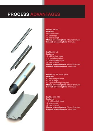 Profile: 200 PFC
Features:
• 8x22mm holes
• 1 small cope
• 2 cuts to length
Manual processing time: 1 hour 20minutes
Robofab processing time: 4 minutes
Profile: 250 UC
Features:
• 8 x 25mm bolt holes
• 14 castellated holes
• 1 large complex cope
• 2 cuts to length
Manual processing time: 8 hour 30minutes
Robofab processing time: 13 minutes
Profile: DN 700 sch 40 pipe
Features:
• 1 large complex cope
• 1 cut to length
• 1 T joint including weld prep
Manual processing time: 6 hour 45minutes
Robofab processing time: 14 minutes
Profile: 1200 WB
Features:
• 18 x 36mm bolt holes
• 2 large copes
• 2 cuts to length
Manual processing time: 7 hour 15minutes
Robofab processing time: 18 minutes
PROCESS ADVANTAGES
 