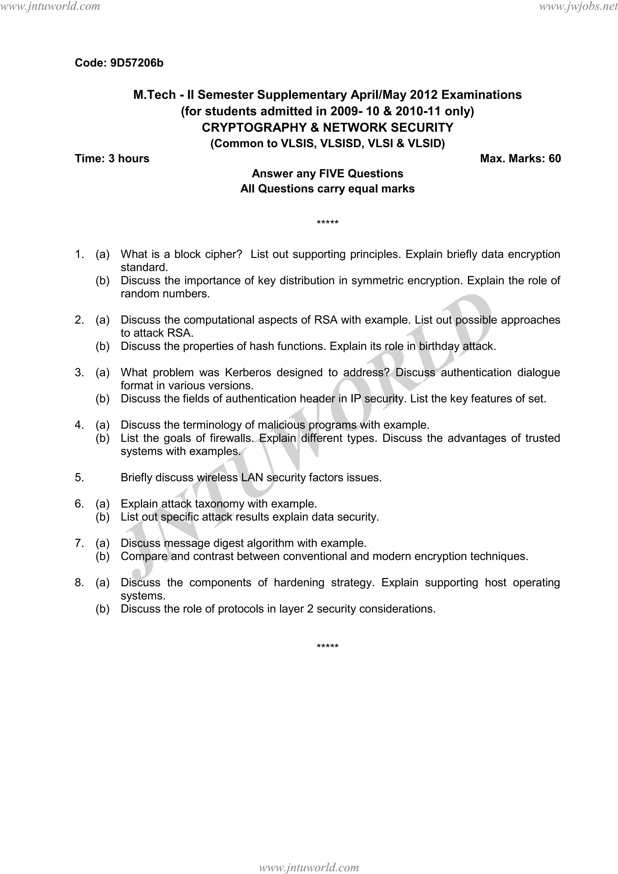 JNTUW
ORLD
Code: 9D57206b
M.Tech - II Semester Supplementary April/May 2012 Examinations
(for students admitted in 2009- 10 & 2010-11 only)
CRYPTOGRAPHY & NETWORK SECURITY
(Common to VLSIS, VLSISD, VLSI & VLSID)
Time: 3 hours Max. Marks: 60
Answer any FIVE Questions
All Questions carry equal marks
*****
1. (a) What is a block cipher? List out supporting principles. Explain briefly data encryption
standard.
(b) Discuss the importance of key distribution in symmetric encryption. Explain the role of
random numbers.
2. (a) Discuss the computational aspects of RSA with example. List out possible approaches
to attack RSA.
(b) Discuss the properties of hash functions. Explain its role in birthday attack.
3. (a) What problem was Kerberos designed to address? Discuss authentication dialogue
format in various versions.
(b) Discuss the fields of authentication header in IP security. List the key features of set.
4. (a) Discuss the terminology of malicious programs with example.
(b) List the goals of firewalls. Explain different types. Discuss the advantages of trusted
systems with examples.
5. Briefly discuss wireless LAN security factors issues.
6. (a) Explain attack taxonomy with example.
(b) List out specific attack results explain data security.
7. (a) Discuss message digest algorithm with example.
(b) Compare and contrast between conventional and modern encryption techniques.
8. (a) Discuss the components of hardening strategy. Explain supporting host operating
systems.
(b) Discuss the role of protocols in layer 2 security considerations.
*****
www.jntuworld.com
www.jntuworld.com
www.jwjobs.net
 