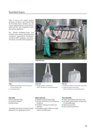 15 
Fluid bed dryer 
Sefar is one of the world’s leading 
producers of fabrics and finished bags 
for fluid bed dryers. Whether you are 
drying, agglomerating or spray coating, 
Sefar has the right material for your 
demanding application. 
Our SEFAR® PHARMA-Grade line 
complies with leading pharmaceutical 
companies requirements (Production 
according GMP regulations and docu-mentation 
according FDA regulations). 
Flat cap 
Conductive ribbon to ensure full conductivity 
Stable sandwich construction 
(Fabric-felt-fabric) to avoid dead spaces 
Cone cap 
Stable sandwich construction 
(Fabric-felt-fabric) to avoid dead spaces 
We offer 
Fluid bed dryer bags 
Connector sleeves 
Bowl screens 
Availability and design of these products 
depend on the geographical area. 
Main features 
Welded, particle thight tubes 
Unique certification of the electrical 
resistance 
Excellent resistance to wear and 
abrasion 
Complete range of Pharma Grade 
fabrics and fabrication 
Your benefits 
Higher yield (Reduced product loss) 
Increased safety (Proven conductivity 
of assembled bag) 
Optimal service life 
Low machine downtime 
Fluid Bed Dryers 
Tube 
Welded tubes (Without stitching holes) to 
minimize product loss 
Conductive fabrics 
 