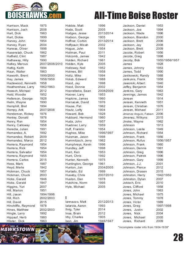 2016 Boise Hawks Media Guide