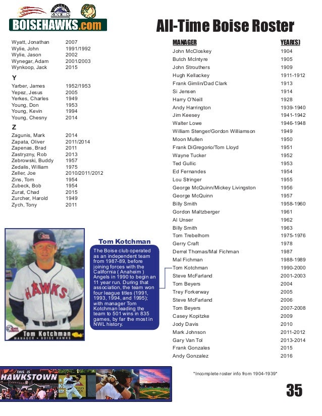 2016 Boise Hawks Media Guide