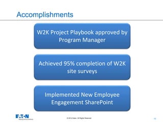 10© 2014 Eaton. All Rights Reserved..
Accomplishments
W2K Project Playbook approved by
Program Manager
Achieved 95% completion of W2K
site surveys
Implemented New Employee
Engagement SharePoint
 