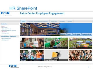 7© 2014 Eaton. All Rights Reserved..
HR SharePoint
• (screenshot of site homepage)
 