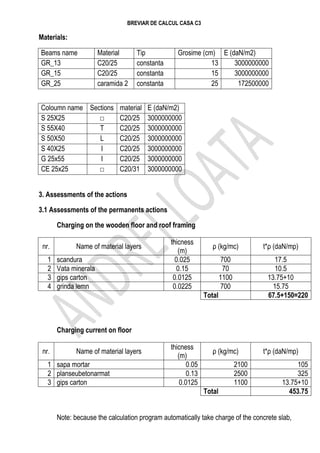 A.2. CALCULATION SUMMARY C3 | PDF | Civil Engineering Industry | Industries