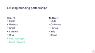 51
Existing breeding partnerships
Direct
• Spain
• Morocco
• Israel
• Australia
• RSA
• Peru (Oranges)
• Brazil (Grapes)
Indirect
• Chile
• California
• Florida
• Italy
• Japan
 