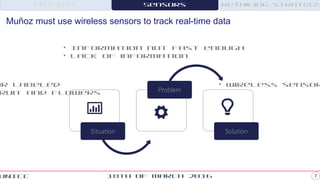 718th of March 2016UNICC
Muñoz must use wireless sensors to track real-time data
or labeled
ruit and flowers
• Information not fast enough
• Lack of information
• Wireless sensor
Patents Sensors Retailing strategy
 