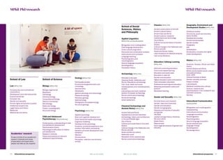 46   International prospectus bbk.ac.uk/study
MPhil/PhD research MPhil/PhD research
International prospectus  47bbk.ac.uk/study
School of Law
Law MPhil/PhD
Company law and multinational
corporations
Development and international law
Environmental law
European law
Gender and sexuality
Human rights and access to justice
Intellectual property law
Legal history and theory
Media law
Medical law and ethics.
School of Science
Biology MPhil/PhD
Biology (organismal)
Biophysics
Cell biology
Chemical biology
Computational biology
Electron microscopy
Microbiology
Molecular biology
Protein crystallography
Structural biology.
Child and Adolescent
Psychotherapy DPsychotherapy
Contemporary understanding of child
and adolescent development
Psychoanalytic theory
Psychological difficulties of children
and adolescents
Research methods
Theory and practice of child and
adolescent psychotherapy.
Geology MPhil/PhD
Earthquake studies
Environmental geochemistry and
mineralogy
Geochemistry
Geophysics
Igneous petrology and volcanology
Palaeoclimatology
Planetary geology
Sedimentology
Stratigraphy and palaeontology
Structural geology.
Psychology MPhil/PhD
Applied psychology
Brain and cognitive development
Child, family and health psychology
Cognitive modelling
Developmental psychology
Emotions, emotional experience and
emotion information processing
Genetics of human development and
behaviour
Memory
Neuroscience
Perception, attention and emotion/
anxiety.
School of Social
Sciences, History
and Philosophy
Applied Linguistics
MPhil/PhD and NewRoutePhD
Bilingualism and multilingualism
Child language development
Cross-cultural pragmatics
Discourse and conversation analysis
Intercultural communication
Language teaching
Psycholinguistics and
neurolinguistics
Second language acquisition
Sociolinguistics
Translation theory.
Archaeology MPhil/PhD
Attitudes to the past
Classical Greek, Hellenistic and
Roman Republican archaeology
Cult, ritual, death and burial
Interdisciplinary and multidisciplinary
studies
Late antique and early medieval
western European archaeology
Roman provincial archaeology
Social archaeology
Urban settlement.
Classical Archaeology and
Ancient History MPhil/PhD
Ancient Italy and Rome
Approaches to ancient identities
Archaeology, history and architecture
in the early Middle Ages
City of Rome
Cultural and social history of ancient
Greece
Cultural change in the Hellenistic and
Roman periods
Greek and Roman history
Hellenistic world
Reception of the classical past
Roman provincial archaeology.
Classics MPhil/PhD
Ancient constructions of the self
Ancient cultural history
Ancient Italy and Rome
Ancient science, medicine,
mathematics and technology
City of Rome
Cultural and social history of ancient
Greece
Cultural change in the Hellenistic and
Roman periods
Greek and Roman history
Later receptions of classical antiquity
Latin prose literature.
Education/Lifelong Learning
MPhil/PhD
Adult and continuing education
Community-based learning
Education and social class
Education in later life
Gender and education
Higher education policy and practice
Post-compulsory education
Professional learning and education
Widening participation policy and
practice
Workplace learning.
Gender and Sexuality MPhil/PhD
Feminist theory and research
Gender, class and citizenship
Gender and education
Gender and geography
Histories and theories of sexuality
and gender
HIV/AIDS
Lesbian and gay history, literature,
film and culture
Queer theory
Masculinities
Socio-legal dimensions of gender and
sexuality.
Geography, Environment and
Development Studies MPhil/PhD
Childhood studies
Community, youth and voluntary
sector studies
Development studies
Environmental studies
Gender studies
Geography
GIS
Globalisation
Social policy, inclusion and rights
Urban development.
History MPhil/PhD
American, Russian, African and Asian
history
Ancient Greece and Rome
British and European social, cultural
and political history
since 1400
Cultural histories of death
Gender, sexuality and race
History of ideas
Late antiquity
Medieval societies and cultures
Science, medicine and
psychoanalysis in the nineteenth and
twentieth centuries
Warfare.
Intercultural Communication
NewRoutePhD
Bilingualism and multilingualism
Codeswitching
Intercultural communication
Language acquisition
Neurolinguistics
Psycholinguistics
Second language acquisition
Social networks and
language change
Sociolinguistics
Sociopragmatics.
Academics’ research
To see a full list of our academics’
research interests and areas
of specialism and supervision,
please visit bbk.ac.uk/experts
 