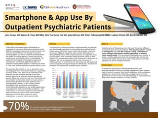 John Torous MD, Steven R. Chan MD MBA, Shih-Yee Marie Tan MD, Jake Behrens MD, Peter Yellowlees MD MBBS, Ladson Hinton MD, Ron Friedman MD
Smartphone & App Use By
Collecting accurate and timely information on
symptoms of psychiatric illness from patients can be
difficult. In addition, retrospective questionnaires are
known to be ineffective and lacking in accuracy.
Although paper and pencil symptom tracking diaries
are useful in tracking patient’s mood, they can be
cumbersome and often found to be incomplete. The
rapid of rise of mobile technologies, particularly
smartphones and mobile applications offer an
alternate route to assess patient’s conditions or states
in “real time” without significant patient effort or cost.
The potential for patients to use an electronic mood
tracking application on their smartphone is appealing
on many levels. First, data can be collected in real
time and real life situation outside of the clinic.
Second, data can be collected easily in seconds by
patients filling out interactive surveys. Third, data can
be encrypted and securely stored to ensure privacy.
However, the promise of mobile applications in
mental health is limited by the current limited
knowledge of the prevalence of smartphone
ownership and willingness to use mobile applications
among patients with mental health conditions. This
study's aim is to estimate prevalence of smartphone
ownership among patients with mental health
diagnoses as well as their interest in using
smartphones to monitor their mental health.
Outpatient Psychiatric Patients
An anonymous, voluntary survey of approximately 20 questions
was distributed to patients in several outpatient mental health
clinics across the United States. Study sites included a Harvard
University affiliated outpatient clinic and the Massachusetts
Mental Health Center both in Massachusetts, an outpatient clinic
at at Louisiana State University Health Sciences Center in New
Orleans, LA, an outpatient clinic at the University of Wisconsin in
Madison, WI, and an outpatient clinic at the University of
California Davis in Sacramento, CA. The study was IRB-approved
at each respective site by the respective IRB boards. Results were
compiled and statistically analyzed with R software.
Initial results of 100 patients at the Harvard University affiliated
outpatient clinic demonstrated that 70% of patients there owned
a smartphone and over 50% of those owning a smartphone
were willing to download a mobile application to monitor
their mental health. Of note, patients expressed more interest in
using a mobile application than text messaging for monitoring
their mental health. Results from other study sites are currently
pending but will be completed shortly.
A significant percentage of mental health patients own
smartphones and actively use mobile applications. Many patients
wish to actively monitor their health conditions with smartphone
applications. Customized mobile phone applications have the
potential to serve as a new tool and technology in mental health to
help better connect, monitor, and treat patients.
OBJECTIVE / BACKGROUND METHOD RESULTS
CONCLUSION
OF PATIENTS SURVEYED AT A HARVARD UNIVERSITY-AFFILIATED
OUTPATIENT CLINIC OWNED A SMARTPHONE.70%
 