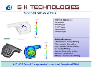 SK TECHNOLOGIES | PDF | Business | Business and Finance