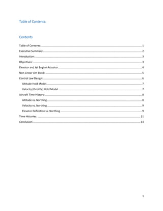 1
Table of Contents:
Contents
Table of Contents:.........................................................................................................................................1
Executive Summary:......................................................................................................................................2
Introduction:.................................................................................................................................................3
Objectives: ....................................................................................................................................................3
Elevator and Jet Engine Actuator..................................................................................................................4
Non-Linear sim block: ...................................................................................................................................5
Control Law Design: ......................................................................................................................................6
Altitude Hold Model..................................................................................................................................7
Velocity (throttle) Hold Model..................................................................................................................7
Aircraft Time History:....................................................................................................................................8
Altitude vs. Northing.................................................................................................................................8
Velocity vs. Northing.................................................................................................................................9
Elevator Deflection vs. Northing...............................................................................................................9
Time Histories: ............................................................................................................................................11
Conclusion:..................................................................................................................................................14
 