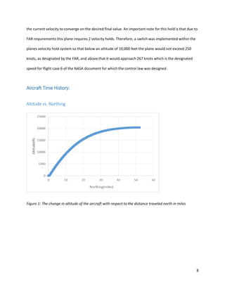 8
the current velocity to converge on the desired final value. An important note for this hold is that due to
FAR requirements this plane requires 2 velocity holds. Therefore, a switch was implemented within the
planes velocity hold system so that below an altitude of 10,000 feet the plane would not exceed 250
knots, as designated by the FAR, and above that it would approach 267 knots which is the designated
speed for flight case 6 of the NASA document for which the control law was designed.
Aircraft Time History:
Altitude vs. Northing
Figure 1: The change in altitude of the aircraft with respect to the distance traveled north in miles
 
