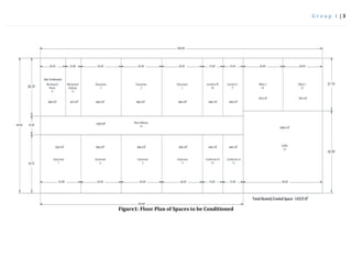HVAC Design Project | PDF