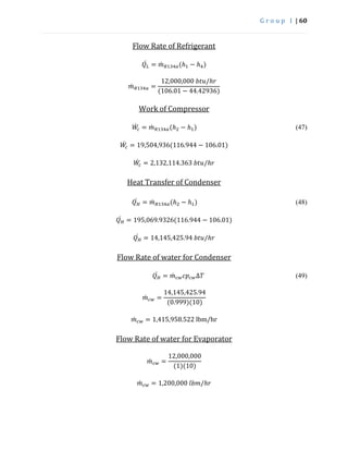 Hvac Conversion Formulas Pdf HVAC Design Project | PDF