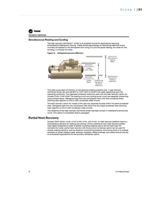 HVAC Design Project | PDF