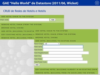 GAE “Hello World” de Datastore (2011/06, Wicket)
CRUD de Redes de Hotéis e Hotéis
 
