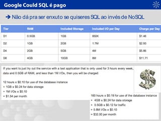 Google Could SQL é pago
 Não dá pra ser enxuto se quiseresSQL ao invésde NoSQL
 