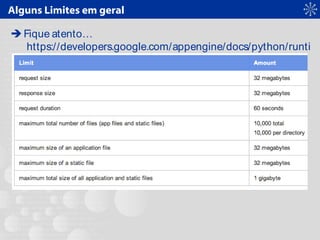 Alguns Limites em geral
 Fique atento…
https://developers.google.com/appengine/docs/python/runti
me#Quotas_and_Limits
 