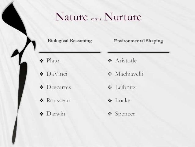 Darwin Theory Nature Vs Nurture Darwin Theory Nature Vs Nurture
