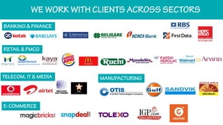 Rize @ People Konnect 2016 Presentation.PDF