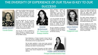 Anjali lives and breathes People Konnect each
day – giving direction to the organization,
ideating verticals and offerings to cater to the
emerging talent management needs of the
industry, ensuring relationship with key clients,
and, most importantly building a competent
team.
She drew strength from her own journey
through the 3Ms – Marriage, Mobility &
Motherhood to set up Rize @ People Konnect.
Anjali’s vision resulted in the Back To the
Front, which is a recognized program in the
industry today to drive the gender diversity
mandate in companies and workforce.
She has over 15 years of experience in
Human Resources in companies like Tata
Teleservices, ICICI Bank. She has an MBA in
HR from NIRMA University.
Rashmi specializes in strategic and
leadership hiring. Her deep
understanding of the BFSI and
Telecom sector makes her the most
preferred relationship manager and
recruiter of our clients in this sector.
In her long association with Rize @
People Konnect Pvt. Ltd, she has
been instrumental in managing some
of our largest relationships, and also
focusing on building the People
Konnect brand and internal systems.
She has a Bachelors in Architecture
and MBA and has spent three years in
a marketing role with Sony Pictures
and Planman Consulting.
Disha’s eye for spotting opportunities and
engaging with clients to define their
needs has helped People Konnect
deliver large programs for our clients in
the learning and development space.
She heads business development for
People Konnect and her charter is to
identify opportunities for total solutions
with existing and potential clients.
She has completed her CFA (USA),
Masters in Economics and has over 10
years of experience in Private Banking,
Research & Analytics, Risk Advisory and
Learning & Development in MNCs like
Ernst & Young and HSBC.
Purba Bhattacharya is Principal Consultant & Branch Head for
Delhi. She has built a competent team and has helped People
Konnect scale up to be an Ivy League search firm.
She has tested capabilities in turning around large recruitment
projects. She has experience in working with multiple stakeholders
and enjoys a vast network in the banking industry.
An alumnus of Delhi School of Economics, she holds a master’s
degree in human resource management and has over 16 years of
experience.
RASHMI
MUDHOLKAR
ANJALI GULATI
Founder Director
VP – Resourcing &
Strategic Initiatives
DISHA PAREKH
THAKKAR
Engagement Lead
PURBA BHATTACHARYA
Principal Consultant & Branch Head
 
