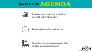 Rize @ People Konnect 2016 Presentation.PDF