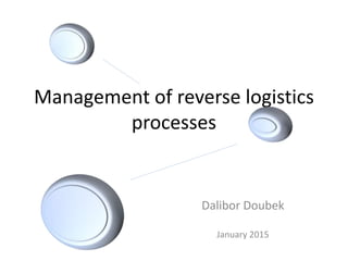 Management of reverse logistics
processes
Dalibor Doubek
January 2015
 