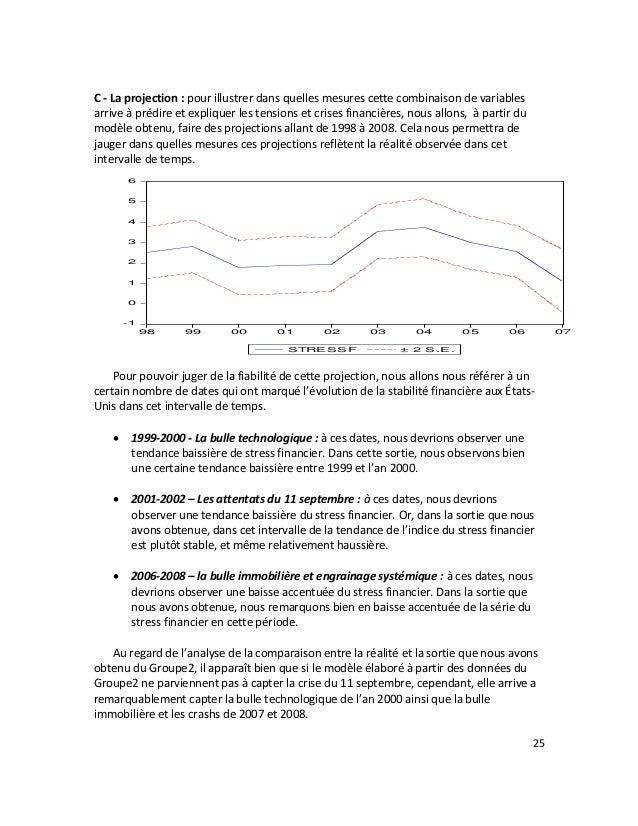 Economic stability of united states image