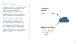 16
CollaborationCollabora|
Intelligent
Search
Documents, Records
PDF
Unify in the cloud
Intelligent search virtually unifies all the content
in the systems it connects to, into a single cloud-
based index to form your global content pool.
With the exponential growth of data,
maintaining a cloud index offers a more
scalable infrastructure with lower maintenance
costs as compared to an on-premises index.
And you can be assured of the integrity of your
data.
Cloud and SaaS providers invest heavily in
the security of their installations and systems,
which are often substantially higher than
what companies actually invest in their own
data centers. They are required to comply
with established rules and regulations such
as PCI, HIPAA, ISO and SOC, to name a few,
and perform yearly audits on their policies,
procedures, and systems, to ensure that best
practices and standards are implemented and
adopted at all times.
 