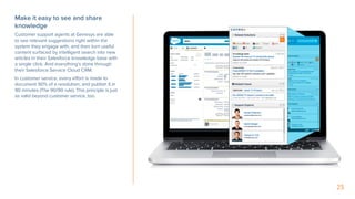 23
Make it easy to see and share
knowledge
Customer support agents at Genesys are able
to see relevant suggestions right within the
system they engage with, and then turn useful
content surfaced by intelligent search into new
articles in their Salesforce knowledge base with
a single click. And everything’s done through
their Salesforce Service Cloud CRM.
In customer service, every effort is made to
document 90% of a resolution, and publish it in
90 minutes (The 90/90 rule). This principle is just
as valid beyond customer service, too.
 