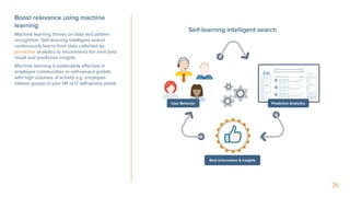 26
Boost relevance using machine
learning
Machine learning thrives on data and pattern
recognition. Self-learning intelligent search
continuously learns from data collected by
predictive analytics to recommend the next best
result and predictive insights.
Machine learning is particularly effective in
employee communities or self-service portals
with high volumes of activity e.g. employee
interest groups or your HR or IT self-service portal.
Predictive AnalyticsUser Behavior
Best Information & Insights
Self-learning intelligent search
 