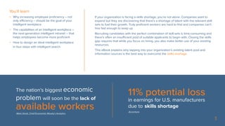 3
11% potential loss
in earnings for U.S. manufacturers
due to skills shortage
-Accenture
The nation’s biggest economic
problem will soon be the lack of
available workers-Mark Zandi, Chief Economist, Moody’s Analytics
If your organization is facing a skills shortage, you’re not alone. Companies want to
expand but they are discovering that there’s a shortage of talent with the relevant skill
sets to fuel their growth. Truly proficient workers are hard to find and companies can’t
hire fast enough to keep up.
Recruiting candidates with the perfect combination of skill sets is time-consuming and
there’s often an insufficient pool of suitable applicants to begin with. Closing the skills
gap requires that while you focus on hiring, you also make better use of your existing
resources.
This eBook explains why tapping into your organization’s existing talent pool and
information sources is the best way to overcome the skills shortage.
You’ll learn
>> Why increasing employee proficiency – not
only efficiency – should be the goal of your
intelligent workplace
>> The capabilities of an intelligent workplace –
the next-generation intelligent intranet – that
helps employees become more proficient
>> How to design an ideal intelligent workplace
in four steps with intelligent search
 