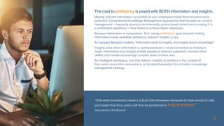 6
“Only when businesses create a culture that empowers everyone to have access to data
and insight that drive action will they be positioned to truly transform.”
-Satya Nadella, CEO, Microsoft
The road to proficiency is paved with BOTH information and insights.
Making relevant information accessible to your employees helps them become more
proficient. Conventional Knowledge Management approaches that focused on content
management – imposing structure on inherently unstructured content and curating it in
a centralized repository – have failed to achieve these objectives.
Because information is everywhere. And raising proficiency goes beyond making
information easily available. Delivering relevant insights is key.
As Forrester Research explains, “Information leads to insights, and insights lead to knowledge.”
Insights arise when information is synthesized and a novel connection or finding is
made. Information and insights enable people to exercise judgment, become more
skillful, and handle increasingly complex tasks on their own.
An intelligent workplace, one that delivers insights to workers in the context of
their work, every time, everywhere, is the ideal foundation for a modern knowledge
management strategy.
 