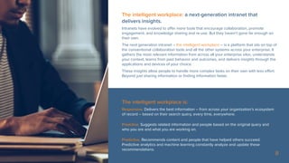 8
The intelligent workplace: a next-generation intranet that
delivers insights.
Intranets have evolved to offer more tools that encourage collaboration, promote
engagement, and knowledge sharing and re-use. But they haven’t gone far enough on
their own.
The next generation intranet – the intelligent workplace – is a platform that sits on top of
the conventional collaboration tools and all the other systems across your enterprise. It
gathers the most relevant information from across all your enterprise silos, understands
your context, learns from past behavior and outcomes, and delivers insights through the
applications and devices of your choice.
These insights allow people to handle more complex tasks on their own with less effort.
Beyond just sharing information or finding information faster.
The intelligent workplace is:
Responsive. Delivers the best information – from across your organization’s ecosystem
of record – based on their search query, every time, everywhere.
Proactive. Suggests related information and people based on the original query and
who you are and what you are working on.
Predictive. Recommends content and people that have helped others succeed.
Predictive analytics and machine learning constantly analyze and update these
recommendations.
 