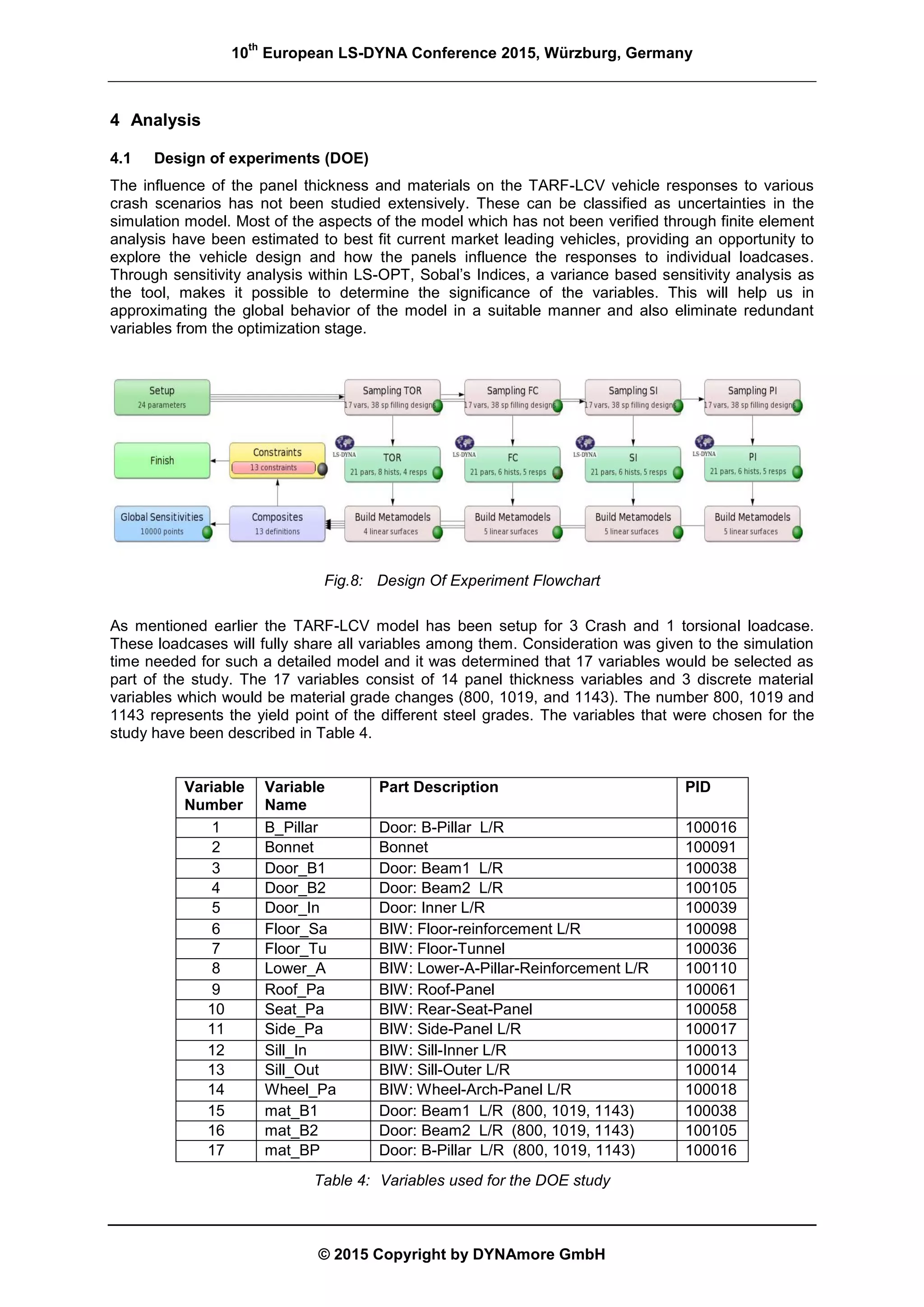 10
th
European LS-DYNA Conference 2015, Würzburg, Germany
© 2015 Copyright by DYNAmore GmbH
4 Analysis
4.1 Design of experiments (DOE)
The influence of the panel thickness and materials on the TARF-LCV vehicle responses to various
crash scenarios has not been studied extensively. These can be classified as uncertainties in the
simulation model. Most of the aspects of the model which has not been verified through finite element
analysis have been estimated to best fit current market leading vehicles, providing an opportunity to
explore the vehicle design and how the panels influence the responses to individual loadcases.
Through sensitivity analysis within LS-OPT, Sobal’s Indices, a variance based sensitivity analysis as
the tool, makes it possible to determine the significance of the variables. This will help us in
approximating the global behavior of the model in a suitable manner and also eliminate redundant
variables from the optimization stage.
Fig.8: Design Of Experiment Flowchart
As mentioned earlier the TARF-LCV model has been setup for 3 Crash and 1 torsional loadcase.
These loadcases will fully share all variables among them. Consideration was given to the simulation
time needed for such a detailed model and it was determined that 17 variables would be selected as
part of the study. The 17 variables consist of 14 panel thickness variables and 3 discrete material
variables which would be material grade changes (800, 1019, and 1143). The number 800, 1019 and
1143 represents the yield point of the different steel grades. The variables that were chosen for the
study have been described in Table 4.
Variable
Number
Variable
Name
Part Description PID
1 B_Pillar Door: B-Pillar L/R 100016
2 Bonnet Bonnet 100091
3 Door_B1 Door: Beam1 L/R 100038
4 Door_B2 Door: Beam2 L/R 100105
5 Door_In Door: Inner L/R 100039
6 Floor_Sa BIW: Floor-reinforcement L/R 100098
7 Floor_Tu BIW: Floor-Tunnel 100036
8 Lower_A BIW: Lower-A-Pillar-Reinforcement L/R 100110
9 Roof_Pa BIW: Roof-Panel 100061
10 Seat_Pa BIW: Rear-Seat-Panel 100058
11 Side_Pa BIW: Side-Panel L/R 100017
12 Sill_In BIW: Sill-Inner L/R 100013
13 Sill_Out BIW: Sill-Outer L/R 100014
14 Wheel_Pa BIW: Wheel-Arch-Panel L/R 100018
15 mat_B1 Door: Beam1 L/R (800, 1019, 1143) 100038
16 mat_B2 Door: Beam2 L/R (800, 1019, 1143) 100105
17 mat_BP Door: B-Pillar L/R (800, 1019, 1143) 100016
Table 4: Variables used for the DOE study
 
