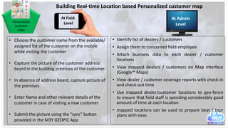 Personalized
customer
maps
• Identify list of dealers / customers
• Assign them to concerned field employee
• Attach business data to each dealer / customer
locations
• View mapped dealers / customers on Map Interface
(Google™ Maps)
• View dealer / customer coverage reports with check-in
and check-out time
• Use mapped dealer/customer locations to geo-fence
to ensure that field staff is spending considerably good
amount of time at each location
• mapped locations can be used to prepare beat / tour
plans with ease.
At Field
Level
At Admin
Level
Building Real-time Location based Personalized customer map
• Choose the customer name from the available/
assigned list of the customer on the mobile
while visiting the customer
• Capture the picture of the customer address
board in the building premises of the customer
• In absence of address board, capture picture of
the premises
• Enter Name and other relevant details of the
customer in case of visiting a new customer
• Submit the picture using the “sync” button
provided in the M3Y GEOPIC App
 