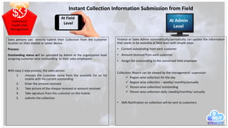 Collection/
Credit Limit
Management
Sales persons can directly submit their Collection from the customer
location on their mobile or tablet device.
Process:
Outstanding status will be uploaded by Admin at the organization level
assigning customer wise outstanding to their sales employees
With easy 5 step process, the sales person
1. chooses the customer name from the available list on his
mobile with his current outstanding
2. Enter the amount received
3. Take picture of the cheque received or amount received
4. Take signature from the customer on the mobile
5. submits the collection
Finance or Sales Admin systematically/periodically can update the information
that needs to be available at field level with simple steps
• Current outstanding from each customer
• Amount received from each customer
• Assign the outstanding to the concerned field employee
Collection Report can be viewed by the management/ supervisor:
 Region wise collection for the day
 Region wise collection – weekly/ monthly/annually
 Person wise collection/ outstanding
 Person wise collection-daily /weekly/monthly/ annually
• SMS Notification on collection will be sent to customers
Instant Collection Information Submission from Field
At Field
Level
At Admin
Level
 
