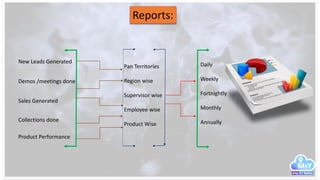 Reports:
New Leads Generated
Sales Generated
Collections done
Demos /meetings done
Pan Territories
Region wise
Supervisor wise
Employee wise
Product Wise
Daily
Weekly
Fortnightly
Monthly
Annually
Product Performance
 