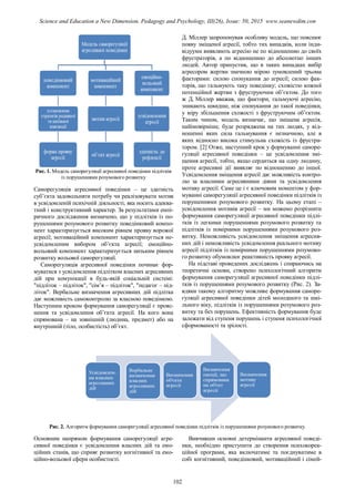 Рис. 1. Модель саморегуляції агресивної поведінки підлітків
із порушеннями розумового розвитку
Саморегуляція агресивної поведінки – це здатність
суб’єкта задовольняти потребу чи реалізовувати мотив
в усвідомленій психічній діяльності, яка носить адеква-
тний і конструктивний характер. За результатами емпі-
ричного дослідження визначено, що у підлітків із по-
рушеннями розумового розвитку поведінковий компо-
нент характеризується високим рівнем прояву ворожої
агресії; мотиваційний компонент характеризується не-
усвідомленим вибором об’єкта агресії; емоційно-
вольовий компонент характеризується низьким рівнем
розвитку вольової саморегуляції.
Саморегуляція агресивної поведінки починає фор-
муватися з усвідомлення підлітком власних агресивних
дій при комунікації в будь-якій соціальній системі:
"підліток – підліток", "сім’я – підліток", "педагог – під-
літок". Вербальне визначення агресивних дій підлітка
дає можливість самоконтролю за власною поведінкою.
Наступним кроком формування саморегуляції є прояс-
нення та усвідомлення об’єкта агресії. На кого вона
спрямована – на зовнішній (людина, предмет) або на
внутрішній (тіло, особистість) об’єкт.
Д. Міллер запропонував особливу модель, що пояснює
появу зміщеної агресії, тобто тих випадків, коли інди-
відууми виявляють агресію не по відношенню до своїх
фрустраторів, а по відношенню до абсолютно інших
людей. Автор припустив, що в таких випадках вибір
агресором жертви значною мірою зумовлений трьома
факторами: силою спонукання до агресії; силою фак-
торів, що гальмують таку поведінку; схожістю кожної
потенційної жертви з фруструючим об’єктом. До того
ж Д. Міллер вважав, що фактори, гальмуючі агресію,
зникають швидше, ніж спонукання до такої поведінки,
у міру збільшення схожості з фруструючим об’єктом.
Таким чином, модель визначає, що зміщена агресія,
найімовірніше, буде розряджена на тих людях, у від-
ношенні яких сила гальмування є незначною, але в
яких відносно висока стимульна схожість із фрустра-
тором. [2] Отже, наступний крок у формуванні саморе-
гуляції агресивної поведінки – це усвідомлення змі-
щення агресії, тобто, якщо сердиться на одну людину,
проте агресивні дії виявляє по відношенню до іншої.
Усвідомлення зміщення агресії дає можливість контро-
лю за власними агресивними діями та усвідомлення
мотиву агресії. Саме це і є ключовим моментом у фор-
муванні саморегуляції агресивної поведінки підлітків із
порушеннями розумового розвитку. На цьому етапі –
усвідомлення мотивів агресії – ми можемо розрізнити
формування саморегуляції агресивної поведінки підлі-
тків із легкими порушеннями розумового розвитку та
підлітків із помірними порушеннями розумового роз-
витку. Неможливість усвідомлення зміщення агресив-
них дій і неможливість усвідомлення реального мотиву
агресії підлітків із помірними порушеннями розумово-
го розвитку обумовлює реактивність прояву агресії.
На підставі проведених досліджень і спираючись на
теоретичні основи, створено психологічний алгоритм
формування саморегуляції агресивної поведінки підлі-
тків із порушеннями розумового розвитку (Рис. 2). За-
вдяки такому алгоритму можливе формування саморе-
гуляції агресивної поведінки дітей молодшого та шкі-
льного віку, підлітків із порушеннями розумового роз-
витку та без порушень. Ефективність формування буде
залежати від ступеня порушень і ступеня психологічної
сформованості та зрілості.
Рис. 2. Алгоритм формування саморегуляції агресивної поведінки підлітків із порушеннями розумового розвитку.
Основним напрямом формування саморегуляції агре-
сивної поведінки є усвідомлення власних дій та емо-
ційних станів, що сприяє розвитку когнітивної та емо-
ційно-вольової сфери особистості.
Вивчивши основні детермінанти агресивної поведі-
нки, необхідно приступити до створення психокорек-
ційної програми, яка включатиме та поєднуватиме в
собі когнітивний, поведінковий, мотиваційний і сімей-
102
Science and Education a New Dimension. Pedagogy and Psychology, III(26), Issue: 50, 2015 www.seanewdim.com
 