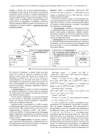 низират в система /А/, на която предназначението е
овладяване на тези методи. В нея могат да се включат
следващите задачи, тъй като те допускат решаване по
различни начини, при всеки от които е приложима и
схемата на Пап. От друга страна ще отбележим, че тези
задачи, освен за овладяване на основните общологи-
чески методи, са подходящи и за вкарване в зоната на
близкото развитие (ЗБР) на учещите на умението им да
извършват по-сложната дейност – паралелно прилагане
на анализ и синтез.
Задача 1. Даден е равнобедрен триъгълник АВС
(АС=ВС). Ако , където  = ABC (черт.1), да се
докаже, че медианите АА1 (А1  BC) и ВВ1 (B1  AC) са
взаимно перпендикулярни.
Тъй като тази задача е първа от разглежданата сис-
тема, при решаването на която се използва паралелното
прилагане на анализ и синтез, то методическата работа
по търсене на нейно решение с ученици е подходящо
да се проведе по следния план:
1. Актуализиране знанията за ключовите елементи
от теоретичния базис на задачата – формулата за ме-
диана в триъгълника, косинусовата теорема, характе-
ристичните свойства на понятието правоъгълен триъ-
гълник. Също така трябва да се припомнят и знания за
метода на параметризацията.
2. Ориентиране към подходящ вариант на прилагане
на аналитико-синтетични разсъждения при търсенето
на решение. За целта е полезно да се конструира схема
като тази на фиг. 1, с което се обособяват и обектите на
мисловната дейност.
Фиг. 1. Разсъждения на паралелно прилагане на синтез и анализ
От схемата се забелязва, че трудно може само чрез
синтез да се стигне от даденото в задачата до изиск-
ването, а също и само чрез анализ да се стигне от из-
искването до даденото, т.е. като че ли в случая не е
целесъобразно да се използва само един от посоче-
ните варианти на прилагане на анализ или синтез. За-
това е целесъобразно да се използва друг вариант за
търсене на решение, например, паралелното прилага-
не на анализ и синтез.
3. Детайлизиране на етапите и стъпките на процеса
на търсене на решение от гледна точка на очерталия
се, в предходния етап, вариант на прилагане на основ-
ните общологически методи.
За тази задача е характерно, че в хода на прилагане
на тези методи се продуцира допълнителна инфор-
мация, въз основа на която възникват в “движение”
нови идеи за търсене на решение.
Доказателството, че медианите АА1 и ВВ1 са взаим-
но перпендикулярни може да се реализира по два раз-
лични начина. При единия начин е достатъчно да се
параметризира до еднаквост AОВ, а при другия –
AОВ1 (или ВОА1). Тук представяме, при това схема-
тично, откриването на решението на задачата само по
първия начин при паралелно прилагане на възходящ
анализ и синтез.
Решение (по първи начин). За краткост, предста-
вяме схематично само резултата от проведената (с на-
ша помощ) аналитико-синтетична дейност от обучава-
ните субекти (студенти и/или ученици).
Възходящ анализ – І стъпка: АА1  ВВ1 
AOB=90°  (където О е пресеч-
ната точка на медианите).
Синтез – І стъпка: От АА1 и ВВ1 – медиани 
, , √ и
√ (където а е бедрото, а с е основата на
)  √ и √ .
Възходящ анализ – ІІ стъпка:
 ( ) ( )
  .
Синтез – ІІ стъпка:
От  , а по косинусовата теорема
–  .
С оглед създаване на условия за развиване на ре-
флексивните им способности, предлагаме на обучае-
мите да сравнят направените дотук разсъждения с
разсъжденията, които се извършват при решаване на
алгебричната задача: „Да се докаже, че ако
, то a = b = c” и да изявят съще-
ствуващите прилики и разлики между тях. /Тук отва-
ряме една скоба, за да споменем, че тази задача е ре-
шавана от тях по-рано чрез прилагане както на несъ-
вършен анализ (по схемата на Евклид), така и чрез
възходящ анализ (по схемата на Пап), а след това, въз
основа на аналитичните разсъждения, са оформяли
решението синтетично./ С наша помощ те отбелязваг,
че сега при тази геометрична задача за откриването на
BA
A1
C
B1
О
Черт. 1
Дадено:
ABC – равнобедрен
АА1 и ВВ1 – медиани
tgACB=
(фиг. 1)
Могат да се параметризират
до подобие фигурите:
– AВC
– ABА1
(АВВ1)
– АА1C
(ВВ1С)
– ...
Достатъчно е да се параметризи-
рат до еднаквост или до подобие
чрез характеристични свойства
на правоъгълен триъгълник:
– АОВ
(А1ОВ1)
– АОВ1
( ВОА1)
и др.
Изискване:
Да се докаже, че
АА1 ВВ1
синтез
анализ
51
Science and Education a New Dimension. Pedagogy and Psychology, III(26), Issue: 50, 2015 www.seanewdim.com
 