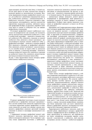 дінки (патерни), які властиві лише йому і в інший спо-
сіб він діяти просто не може, оскільки його свідомі й
несвідомі процеси не «включаються» по-іншому. Вод-
ночас формування інтегралу професійної цінності слу-
гує для особистості динамічним координуючим векто-
ром особистісного розвитку і самовдосконалення. У
майбутнього психолога з’являється можливість пере-
структурувати світосприйняття, намітити аксіологічні
перспективи подальшого розвитку, наблизити ідеаль-
ний професійній Я-образ до реального, виробити необ-
хідні якості й уміння та позбутися того, що заважає
професійному становленню.
В інтегралі професійної цінності майбутнього пси-
холога ми виокремлюємо три складові, які інтегрують
дев’ять аксіологічних компонентів особистості, а саме:
в особистісній аксіосфері – ціннісність пізнання влас-
ної особистості (Po), ціннісність ставлення до власної
особистості (So), ціннісність дієвості (активності / ре-
зультативності) відносно власної особистості (Do); у
професійній аксіосфері – ціннісність пізнання професії
(Pп), ціннісність ставлення до професійної діяльності
(Sп), ціннісність дієвості (активності / результативнос-
ті), як способів впливу на іншого (Dп) за допомогою
умінь та навичок; у соціальній аксіосфері - ціннісність
пізнання особистості іншого (Pс), ціннісність ставлення
до особистості іншого (Sс), ціннісність дієвості (актив-
ності/результативності) відносно іншого (Dс).
На рис. 1 нами презентована модель інтегралу профе-
сійної цінності майбутнього психолога.
Рис.1. Модель інтегралу професійної цінності
майбутнього психолога
В процесі професійної підготовки студент-психолог
заглиблюється у професійне ментальне середовище і
його система особистісних цінностей «переплітається»
з системою нормативно заданих професійних та соціа-
льних цінностей, на основі чого виникає сукупна мно-
жинність професійних ціннісних орієнтацій пізнання,
ставлення та дієвості в аксіосфері самосвідомості осо-
бистості.
У формуванні інтегралу професійної цінності май-
бутнього психолога простежується певна етапність
набуття конструктів ціннісності. Так на першому і дру-
гому етапах професійної підготовки у майбутнього
психолога означується ціннісність пізнання (когнітив-
ний рівень та самоусвідомлення). На другому та тре-
тьому етапі – ціннісність ставлення (рівень ідентичнос-
ті та пізнання іншого). На третьому й четвертому етапі
– домінантності набуває ціннісність дієвості (рівень
інтеріоризації й трансформації), який виявляється в
активному ставленні до іншого, професії та власного
професійного Я-образу через призму ціннісного став-
лення до професійної діяльності та іншого як об’єкта
цієї діяльності.
Критеріями, які б характеризували рівень сформова-
ності інтеграла професійної цінності майбутнього пси-
холога ми вважаємо наступні: в особистісній сфері:
усвідомлення структури власної аксіосфери, прийняття
себе, та прагнення до самовдосконалення; у професій-
ній аксіосфері: усвідомлення структури нормативно
заданих цінностей професії, усвідомлення власної зна-
чущості як психолога для інших та професії для самого
себе, рівень сформованості професійних умінь та нави-
чок (вибір спеціалізації); у соціальній аксіосфері: акти-
вний пізнавальний інтерес до особистості іншого, усві-
домлення сутності іншого як найвищої цінності, наяв-
ність бажання допомогти чи полегшити життя іншому.
Узагальнюючи характеристику особистості майбутньо-
го психолога, якому властивий високий рівень сформо-
ваності інтегралу професійної цінності можемо ствер-
джувати про наявність у структурі його самосвідомості
міцного взаємозв’язку між трьома «V» - впевненості,
вмотивованості, визначеності, а саме: впевненості у
правильності вибору професійного шляху; вмотивова-
ності на надання психологічної допомоги іншому; ви-
значення у власних спроможностях, а, отже, усвідом-
лене ставлення до форм здійснення психологічних
впливів на іншого у вигляді психологічного консульту-
вання, тренінгу, моделювання соціальної ситуації, реа-
білітації тощо.
Таким чином, інтеграл професійної цінності є стій-
ким утворенням самосвідомості особистості й об’єднує
окремі конструкти аксіосфери майбутнього психолога,
у відповідності його фаховості. Він дозволяє майбут-
ньому фахівцю постійно прагнути до професійного
зростання, самовдосконалюватись, набувати власного
стилю професійного надання психологічних консуль-
тацій чи ведення тренінгів, зберігати власну самобут-
ність, усвідомлювати професійні й особистісні обме-
ження, не зраджувати собі, займатись улюбленою
справою, дарувати благо людям й собі. Засвоєний ним
теоретичний матеріал не залишається на рівні постула-
тів, а перетворюється у особистісно-професійні пере-
конання та компетентності, які легко реалізуються у
фаховій діяльності й доступні для реалізації в пересіч-
ному житті. І чим більше зусиль майбутній психолог
вносить у процес оволодіння професійними знаннями,
тим більш ціннісними вони для нього виявляються.
Цінність професійної діяльності підтверджується мож-
ливістю бути значущим і корисним для іншого.
Характеризуючи майбутнього психолога, який має
високий рівень сформованості інтегралу професійної
цінності, перефразовуючи Ю.А. Клейберга [3], ми мо-
жемо презентувати не особистість, яка відрізняється
від інших специфічним поєднанням окремих умінь,
якостей і властивостей, а особистість, якій властива
інтегрована система ставлень і особистісно-професій-
професійна
аксіосфера
соціальна
аксіосфера
особистісна
аксіосфера
85
Science and Education a New Dimension. Pedagogy and Psychology, III(26), Issue: 50, 2015 www.seanewdim.com
 