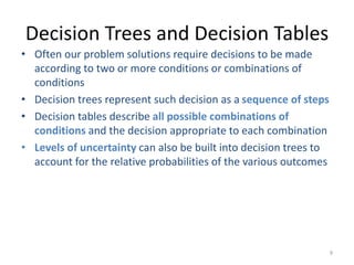 9
Decision Trees and Decision Tables
• Often our problem solutions require decisions to be made
according to two or more conditions or combinations of
conditions
• Decision trees represent such decision as a sequence of steps
• Decision tables describe all possible combinations of
conditions and the decision appropriate to each combination
• Levels of uncertainty can also be built into decision trees to
account for the relative probabilities of the various outcomes
 
