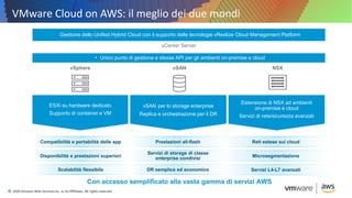 ® 2020 Amazon Web Services Inc. or its Affiliates. All rights reserved.
VMware Cloud on AWS: il meglio dei due mondi
vCent...