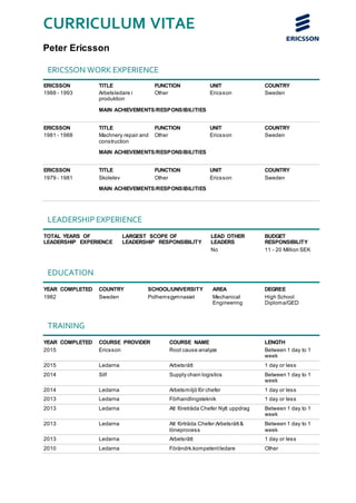 CURRICULUM VITAE
Peter Ericsson
ERICSSON WORK EXPERIENCE
ERICSSON TITLE FUNCTION UNIT COUNTRY
1988 - 1993 Arbetsledare i
produktion
Other Ericsson Sweden
MAIN ACHIEVEMENTS/RESPONSIBILITIES
ERICSSON TITLE FUNCTION UNIT COUNTRY
1981 - 1988 Machnery repair and
construction
Other Ericsson Sweden
MAIN ACHIEVEMENTS/RESPONSIBILITIES
ERICSSON TITLE FUNCTION UNIT COUNTRY
1979 - 1981 Skolelev Other Ericsson Sweden
MAIN ACHIEVEMENTS/RESPONSIBILITIES
LEADERSHIP EXPERIENCE
TOTAL YEARS OF
LEADERSHIP EXPERIENCE
LARGEST SCOPE OF
LEADERSHIP RESPONSIBILITY
LEAD OTHER
LEADERS
BUDGET
RESPONSIBILITY
No 11 - 20 Million SEK
EDUCATION
YEAR COMPLETED COUNTRY SCHOOL/UNIVERSITY AREA DEGREE
1982 Sweden Polhemsgymnasiet Mechanical
Engineering
High School
Diploma/GED
TRAINING
YEAR COMPLETED COURSE PROVIDER COURSE NAME LENGTH
2015 Ericsson Root cause analyze Between 1 day to 1
week
2015 Ledarna Arbetsrätt 1 day or less
2014 Silf Supply chain logistics Between 1 day to 1
week
2014 Ledarna Arbetsmiljö för chefer 1 day or less
2013 Ledarna Förhandlingsteknik 1 day or less
2013 Ledarna Att företräda Chefer Nytt uppdrag Between 1 day to 1
week
2013 Ledarna Att förträda Chefer:Arbetsrätt&
löneprocess
Between 1 day to 1
week
2013 Ledarna Arbetsrätt 1 day or less
2010 Ledarna Förändrk.kompetentledare Other
 