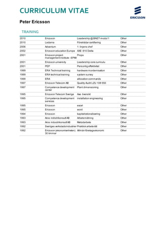 CURRICULUM VITAE
Peter Ericsson
TRAINING
2010 Ericsson Leadership @ BNET modul 1 Other
2010 Ledarna Företrädar certifiering Other
2006 Advantum 1: linjens chef Other
2002 Ericsson education Europe AXE 810 Delta Other
2001 Ericsson project
managementinstitute - EPMI
Props Other
2001 Ericsson university Leadership core curriculu Other
2001 PEP Personlig effektivitet Other
1999 ERA Technical training hardware mordernisation Other
1999 ERA technical training system survey Other
1999 ERA allocation commands Other
1997 Ericsson Telecom AB Quality Audit LZU 108 550 Other
1997 Competence development
center
Plant dimensioning Other
1995 Ericsson Telecom Sverige Axe översikt Other
1995 Competence development
services
installation engineering Other
1995 Ericsson excel Other
1995 Ericsson word Other
1994 Ericsson kapitalrationalisering Other
1993 Aros indistrikonsultAB Arbetsmätning Other
1993 Aros industrikonsultAB Metodarbete Other
1992 Sveriges verkstadsindustrier Praktisk arbetsrätt Other
1992 Ericsson (ekonomienheten)
30 timmar
Allmän företagsekonomi Other
 
