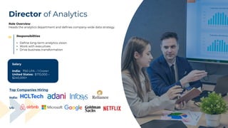 Data Analysis Career Opportunities: Roles, Skills & Salary | PDF