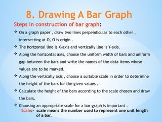 Bar Graph Steps 9 Data Handling.pptxtttttttttttttttttttttttttttt | PPTX