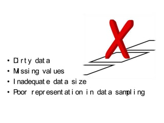 •
•
•
•

D r t y dat a
i
M ssi ng val ues
i
I nadequat e dat a si ze
Poor r epr esent at i on i n dat a sam i ng
pl

 