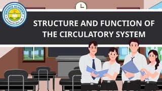 STRUCTURE AND FUNCTION OF
THE CIRCULATORY SYSTEM
 