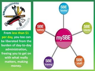 From less than $1 per day, you too can be liberated from the burden of day-to-day administration, freeing you to get on with what really matters, making money.